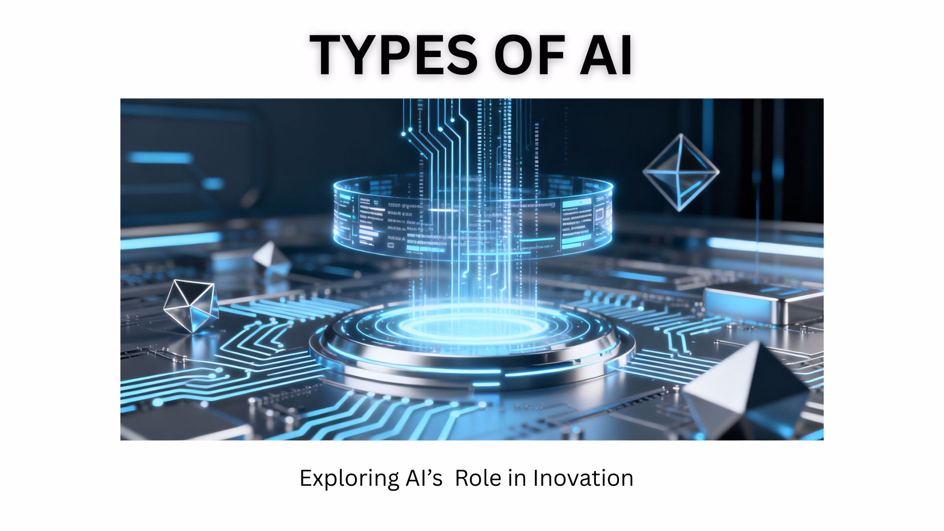 Types of AI: The Driving Force Behind Modern Technology