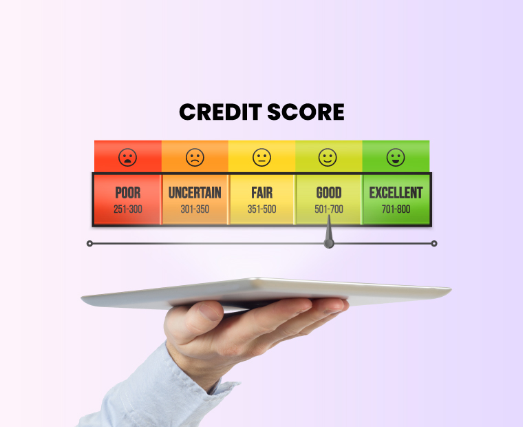 എന്താണ് ക്രെഡിറ്റ് സ്‌കോർ ? മികച്ച ക്രെഡിറ്റ് സ്‌കോർ എങ്ങനെ പടുത്തുയർത്താം? – Jar App
