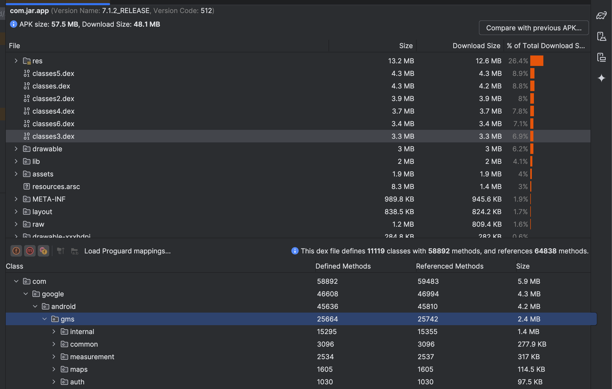 Journey of Reducing Android App Size by 33% -