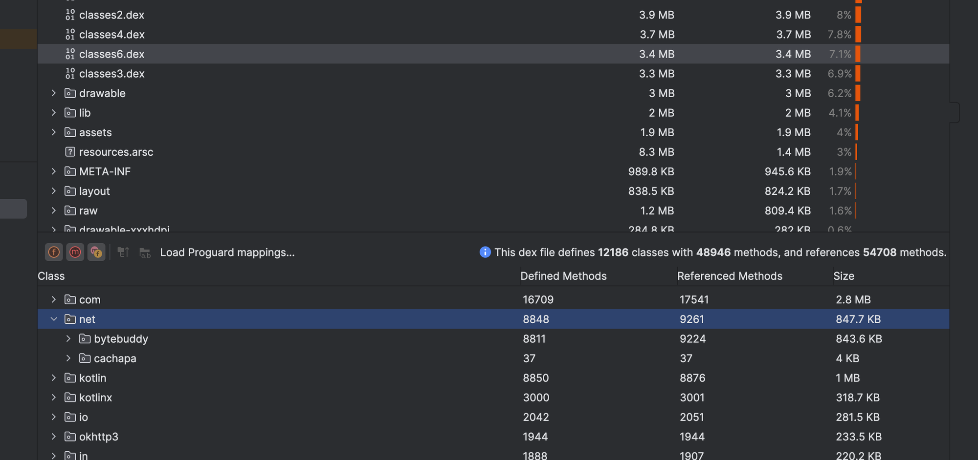 Journey of Reducing Android App Size by 33% -